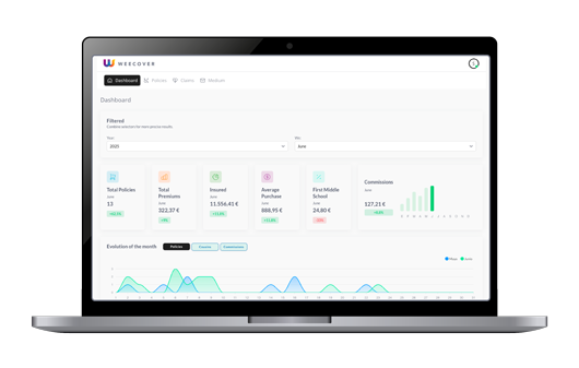 weecover software platform